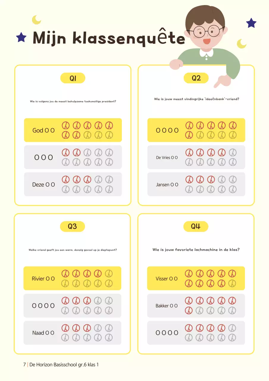 Gele Baby School Anthologie Project