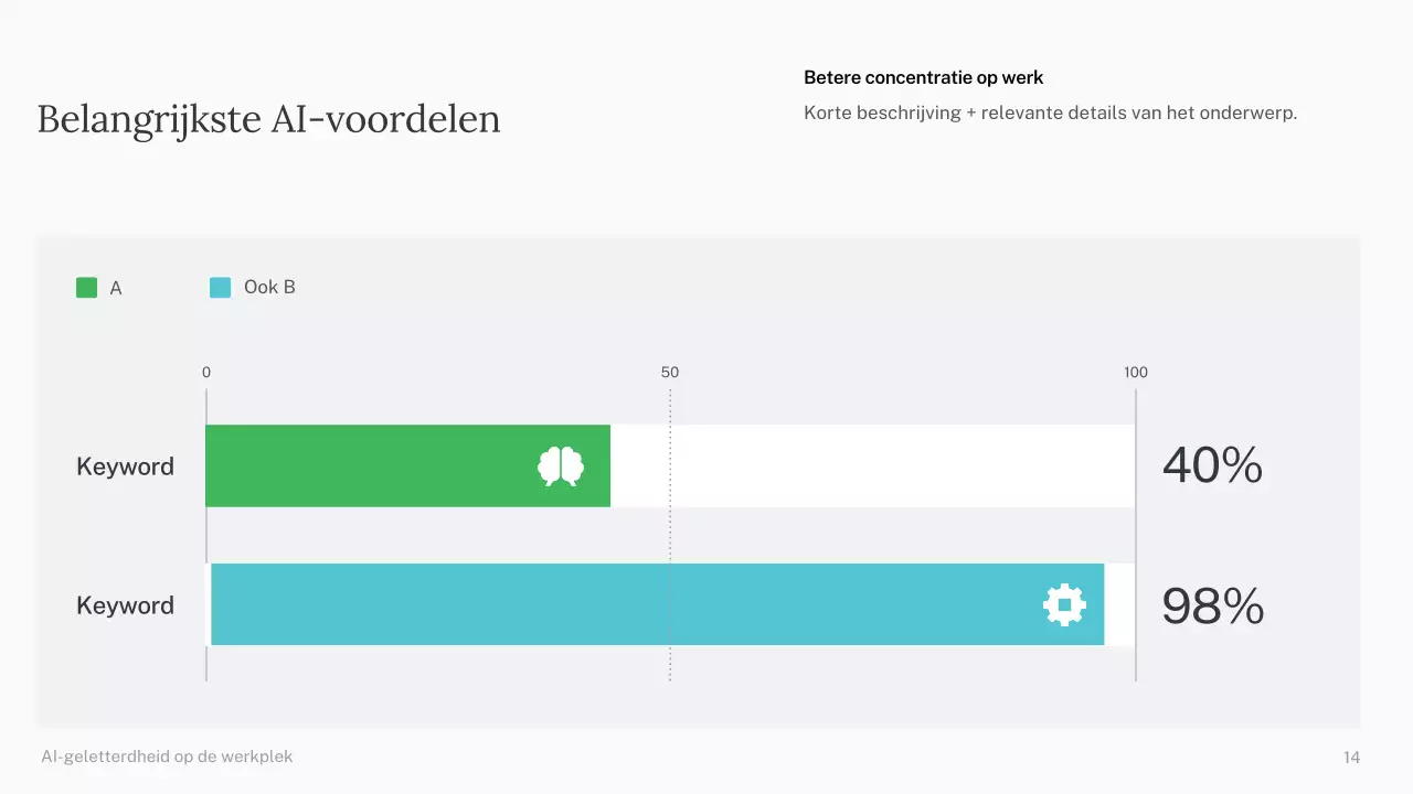 Groene en blauwe eenvoudige AI-cursuspresentatie