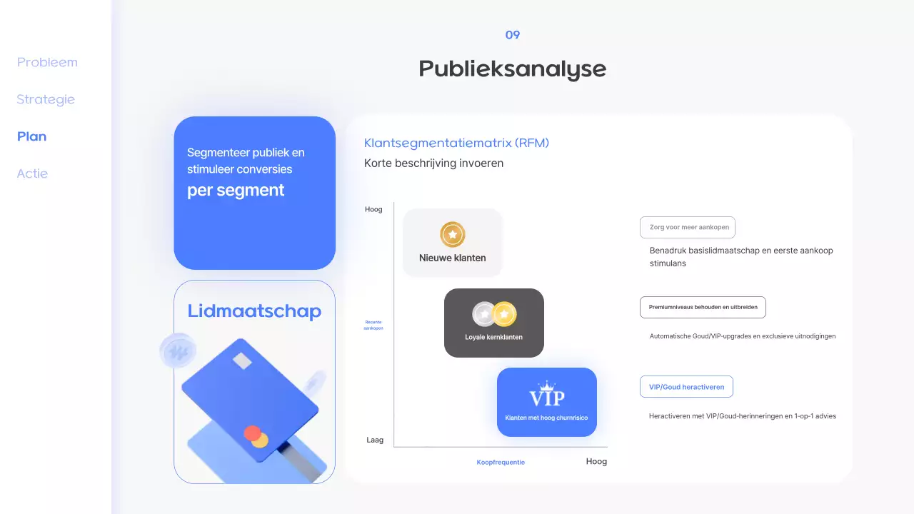 Blue Modern Lidmaatschapsaanbieding