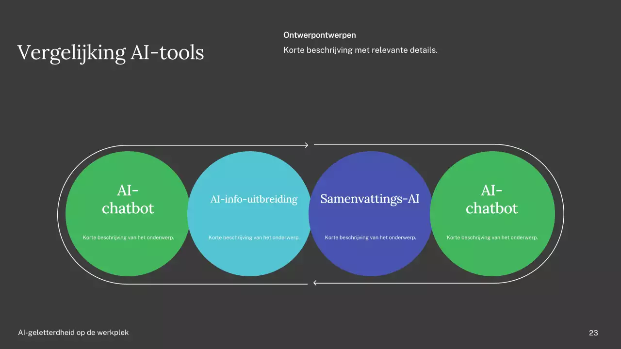 Groene en blauwe eenvoudige AI-cursuspresentatie