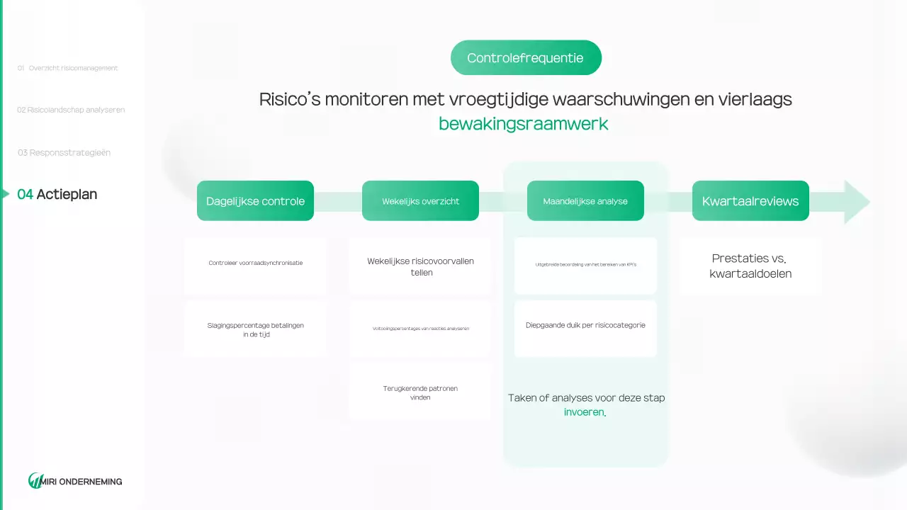 Groen en schoon milieu rapport