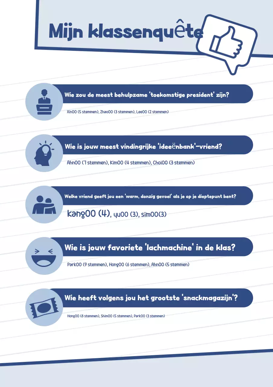 Hemelsblauwe eenvoudige illustratie schoolbloemlezing