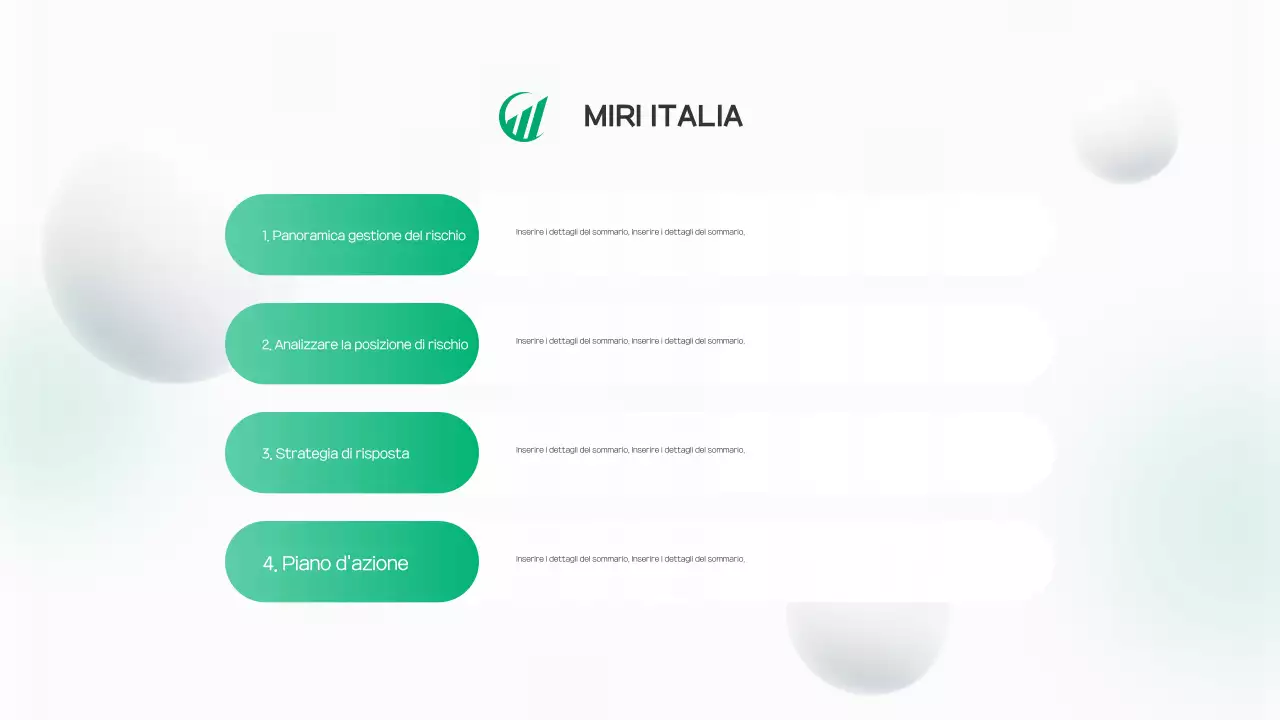 Rapporto sull'ambiente verde e pulito