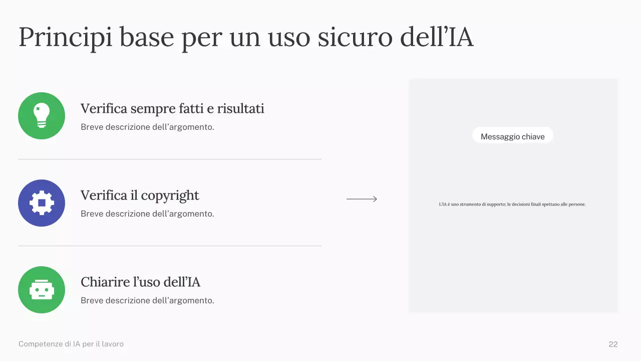 Presentazione del corso di intelligenza artificiale semplice verde e blu