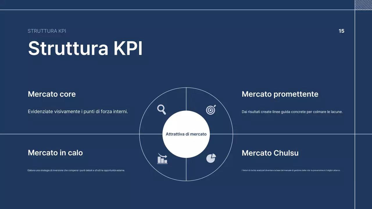 Testo di presentazione aziendale blu navy