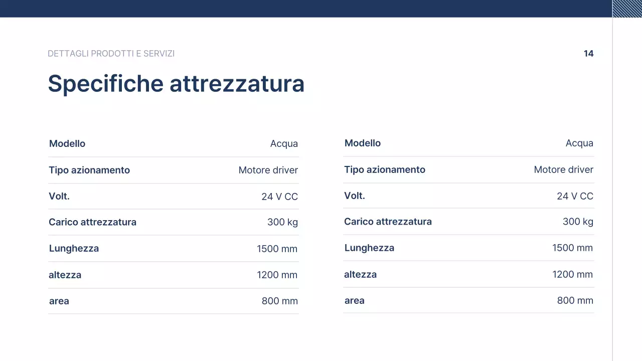 Testo di presentazione aziendale blu navy