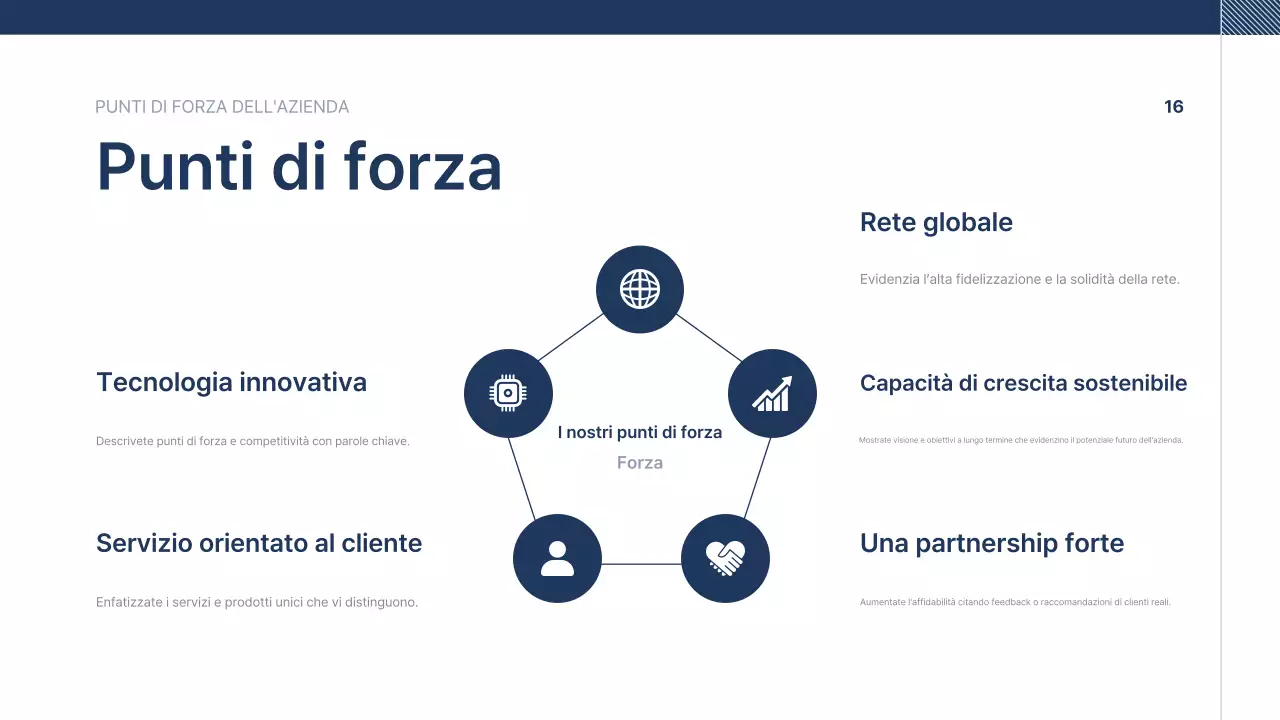 Testo di presentazione aziendale blu navy