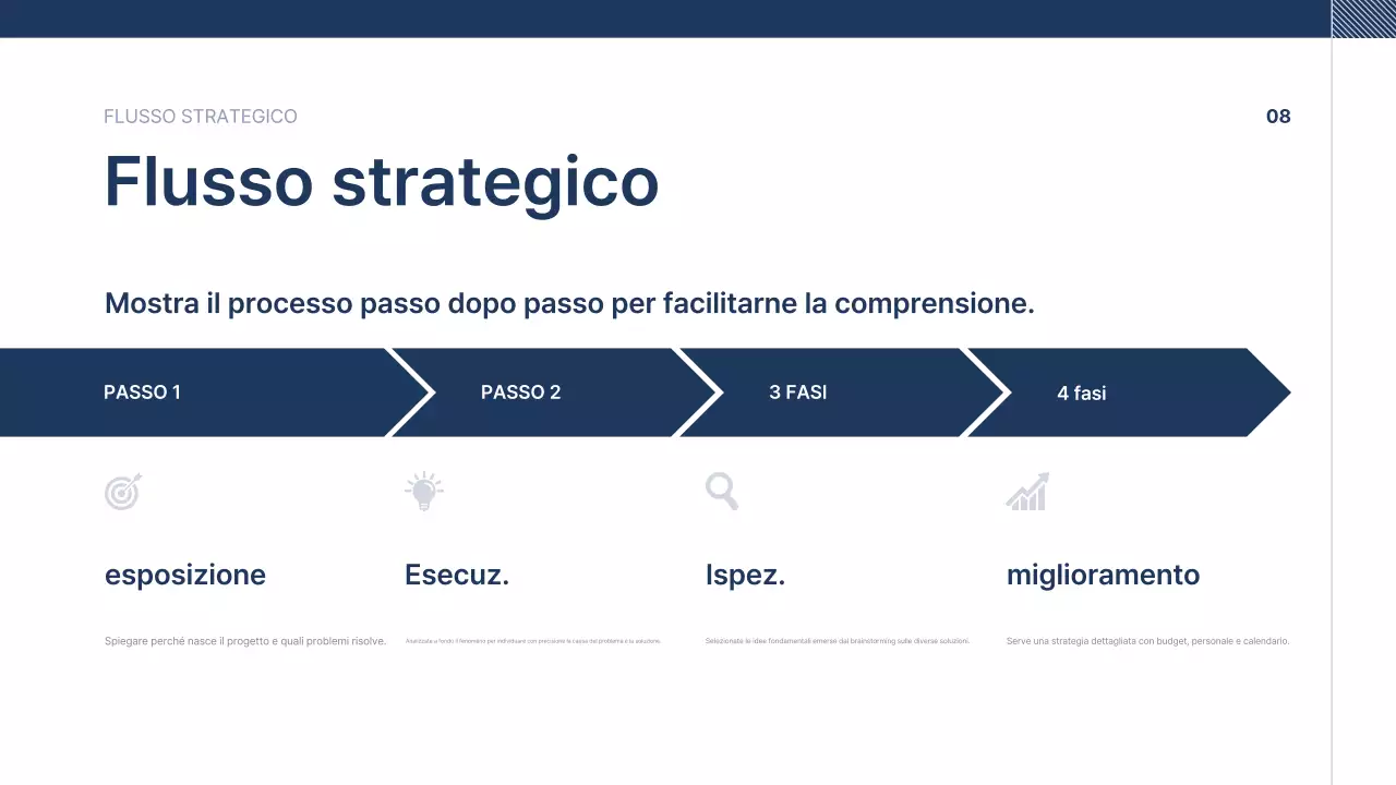 Testo di presentazione aziendale blu navy