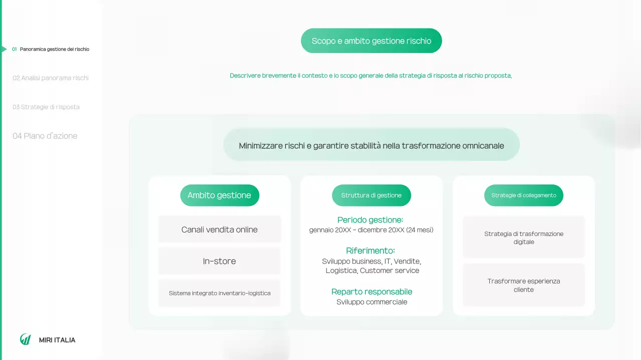 Rapporto sull'ambiente verde e pulito