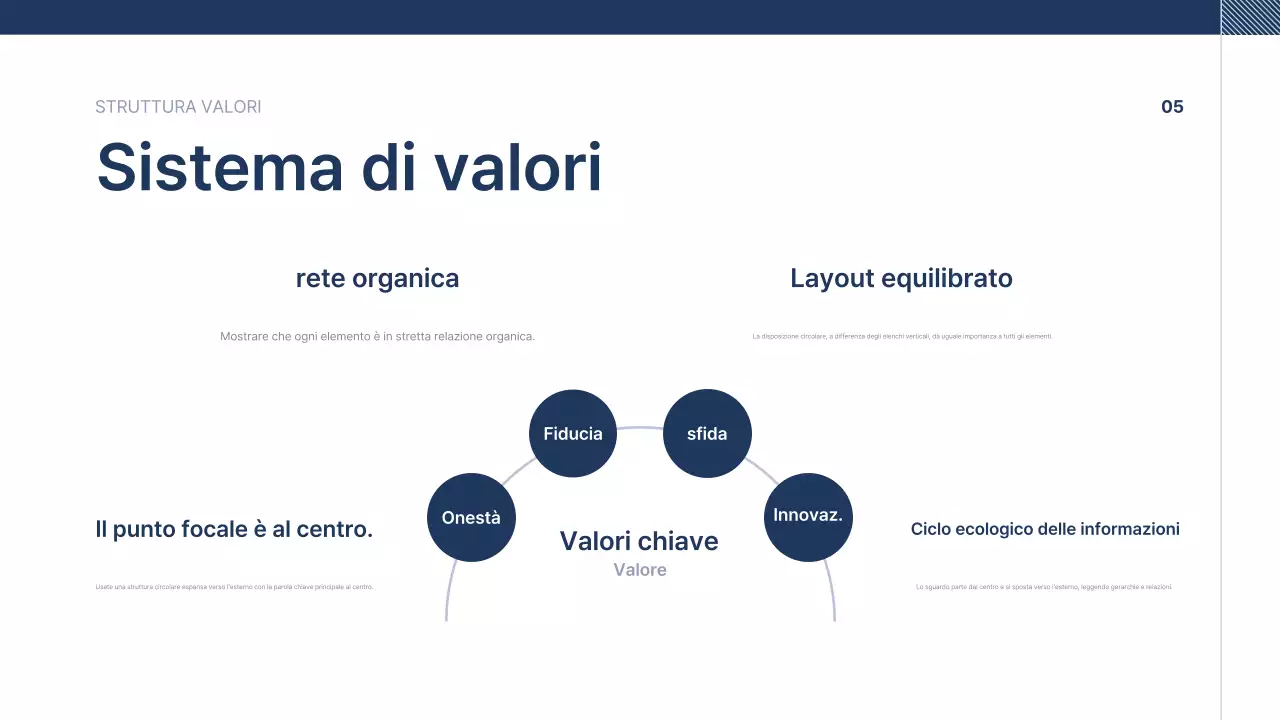 Testo di presentazione aziendale blu navy