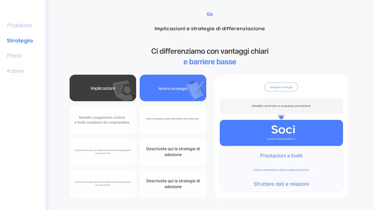 Offerta di abbonamento Blue Modern