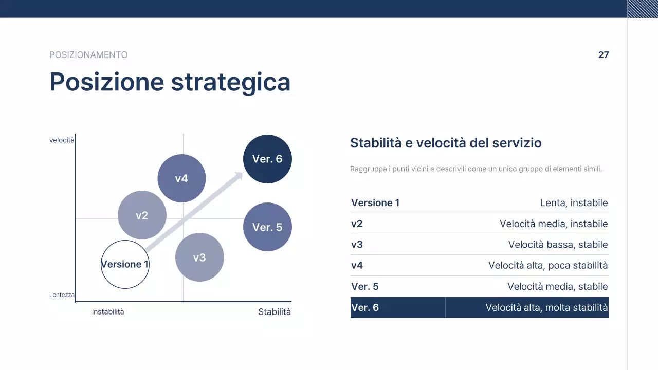 Testo di presentazione aziendale blu navy