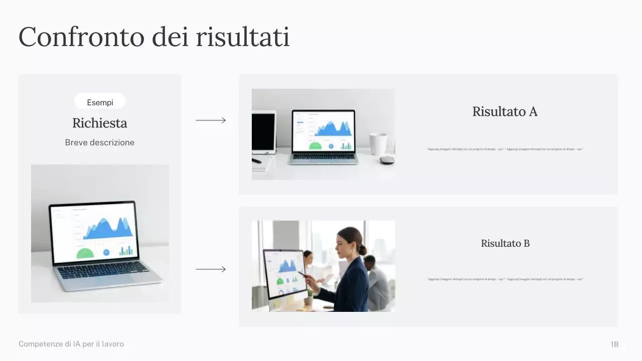 Presentazione del corso di intelligenza artificiale semplice verde e blu