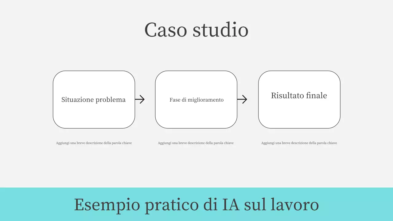 Presentazione del corso di intelligenza artificiale moderna Teal
