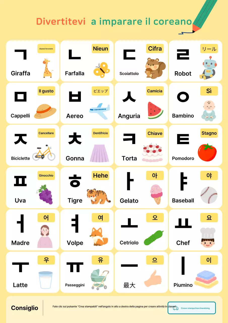 Materiali didattici carini gialli in lingua coreana