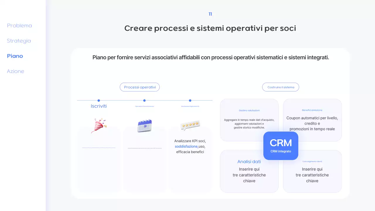 Offerta di abbonamento Blue Modern