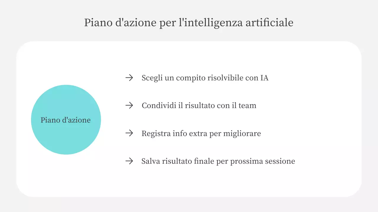 Presentazione del corso di intelligenza artificiale moderna Teal