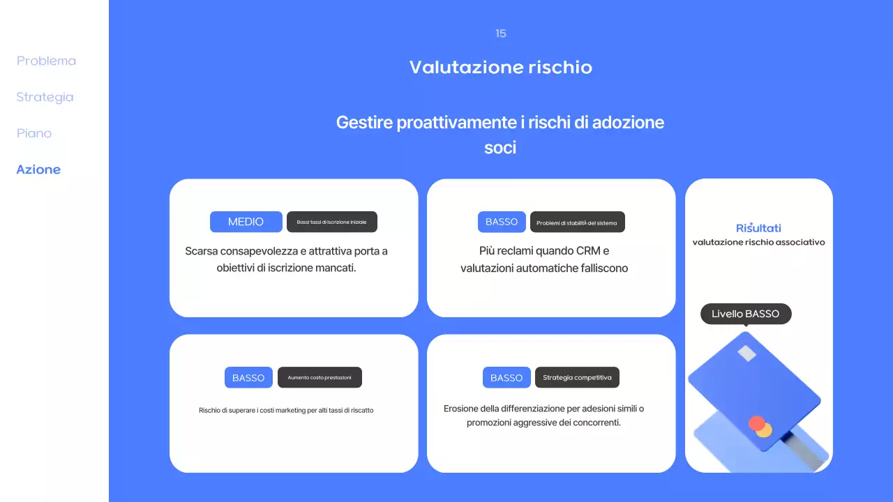 Offerta di abbonamento Blue Modern