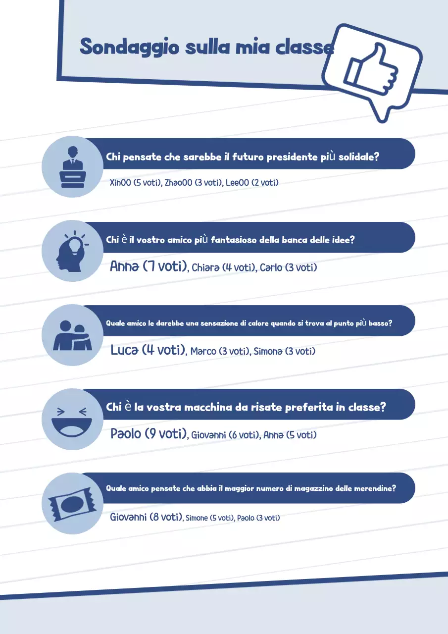 Antologia scolastica di illustrazioni semplici blu cielo