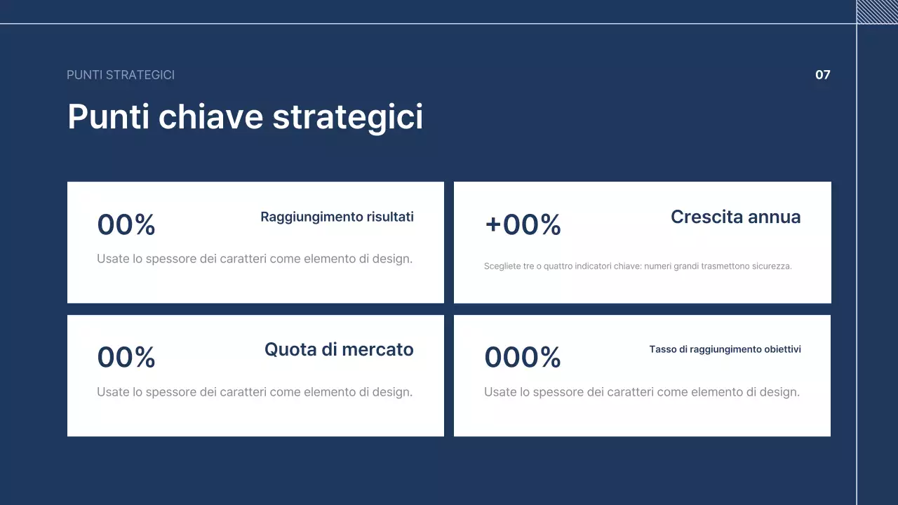 Testo di presentazione aziendale blu navy