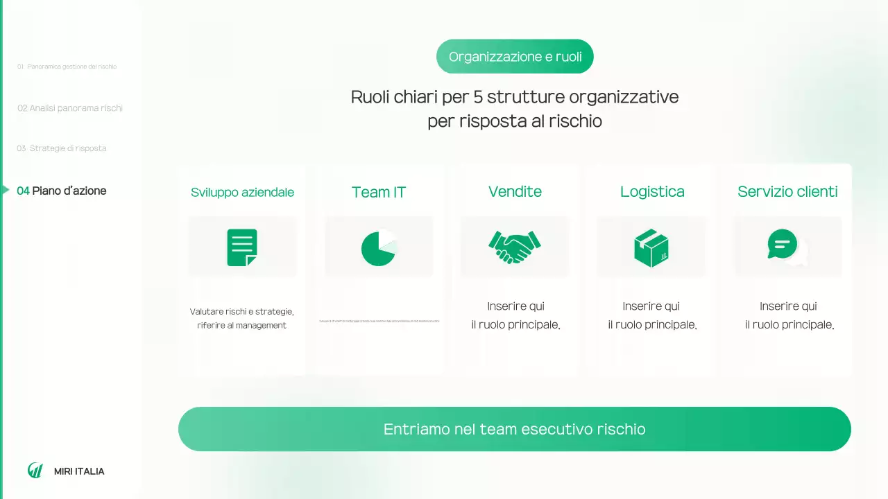 Rapporto sull'ambiente verde e pulito