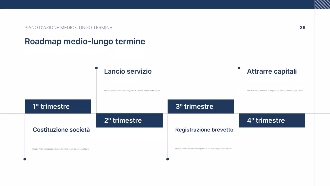 Testo di presentazione aziendale blu navy