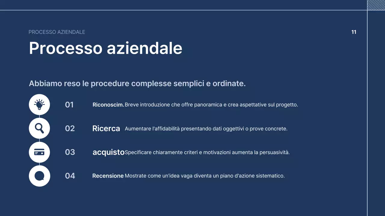 Testo di presentazione aziendale blu navy