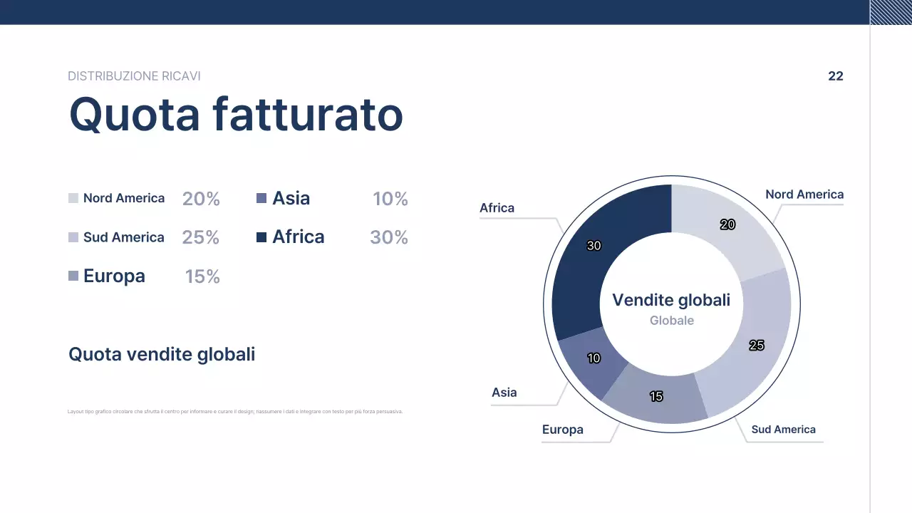 Testo di presentazione aziendale blu navy