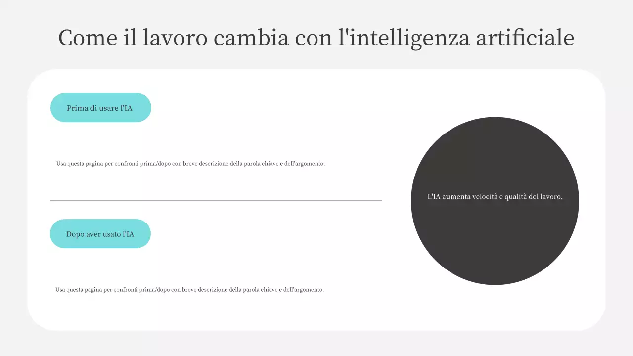 Presentazione del corso di intelligenza artificiale moderna Teal