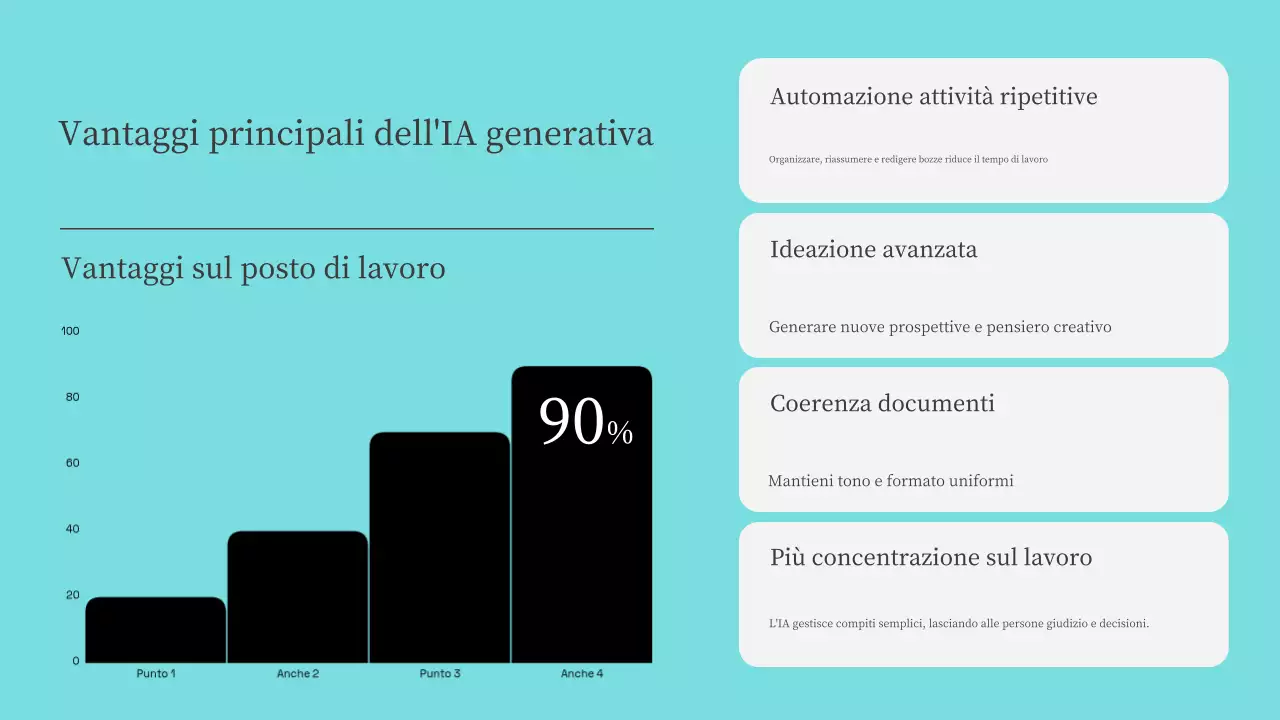 Presentazione del corso di intelligenza artificiale moderna Teal