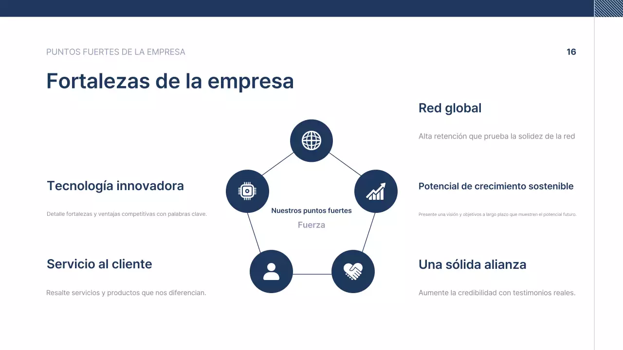 Texto de presentación de empresa ordenado en azul marino