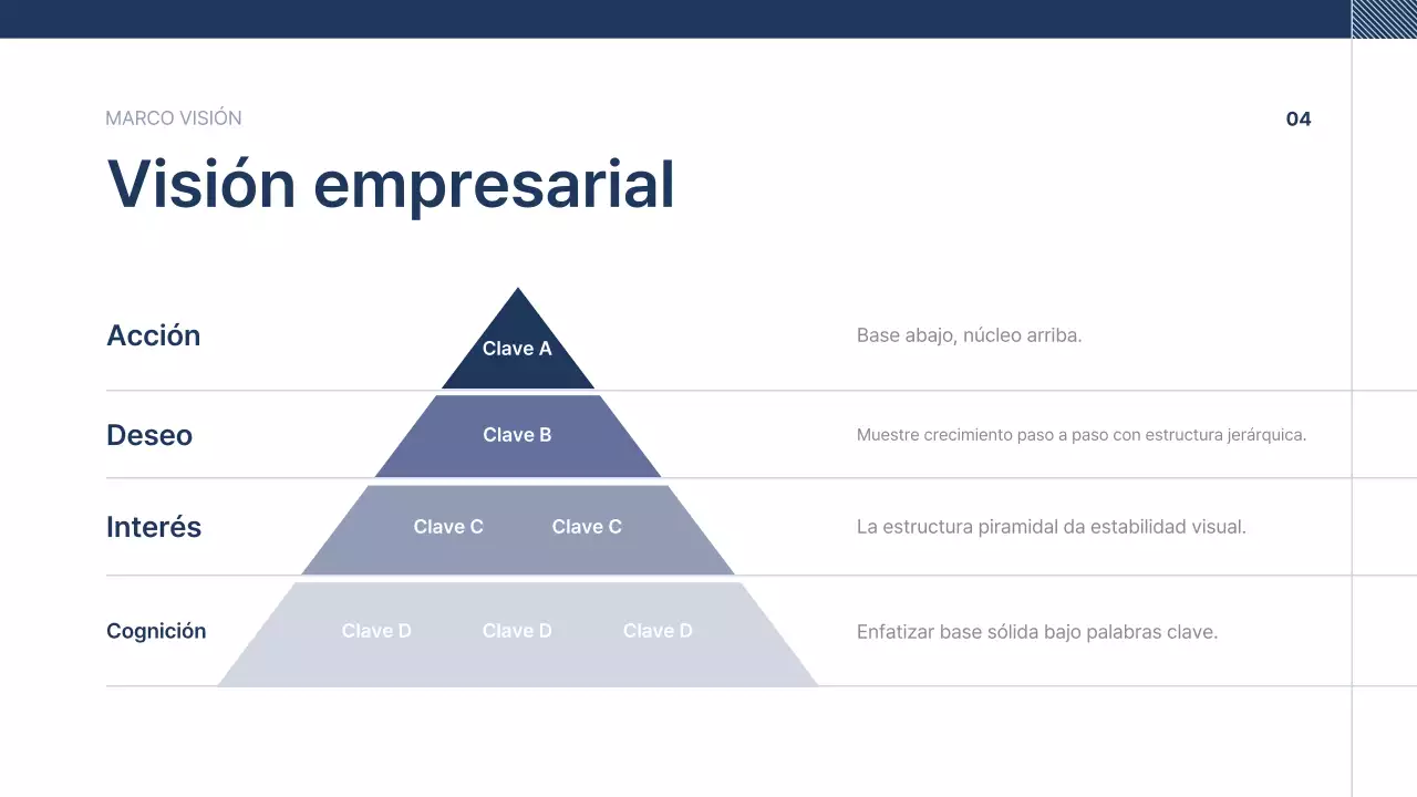 Texto de presentación de empresa ordenado en azul marino