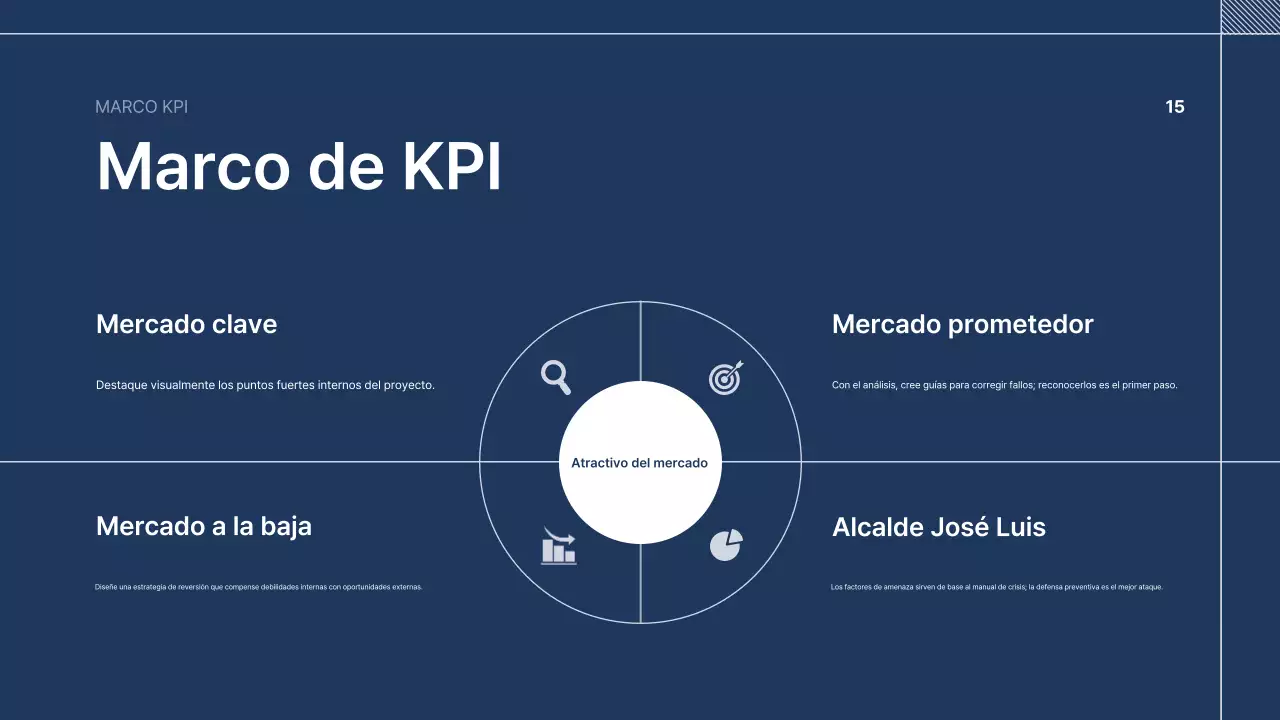 Texto de presentación de empresa ordenado en azul marino