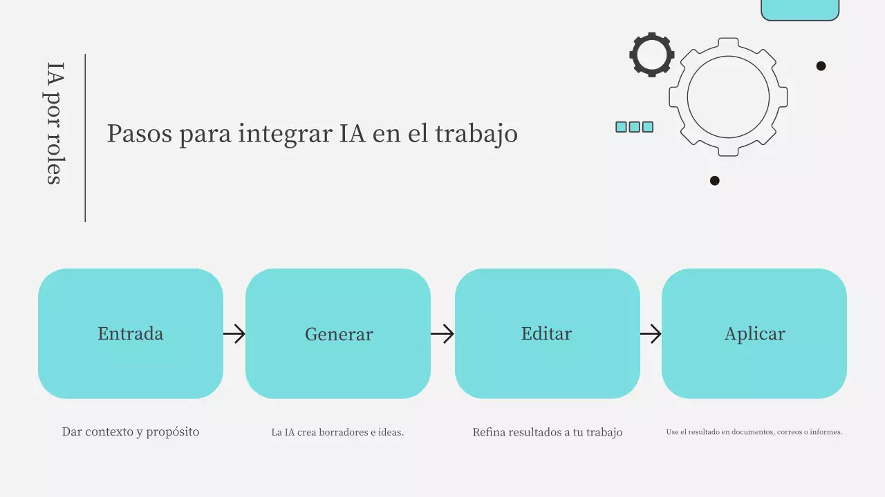 Presentación del curso de IA moderna en color verde azulado