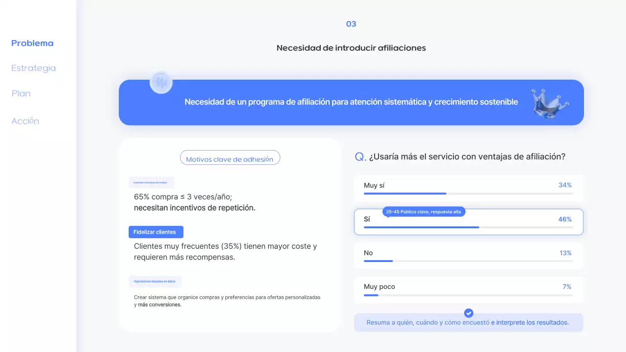 Oferta de membresía Blue Modern
