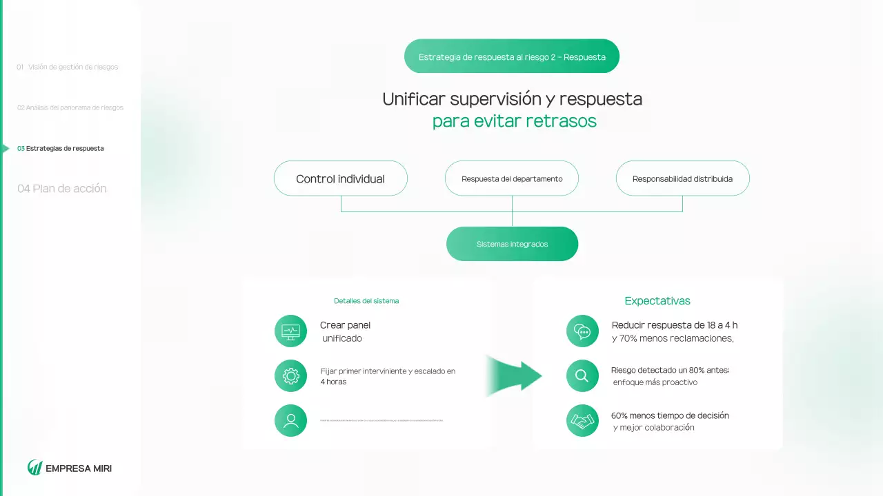 Informe sobre un entorno limpio y verde