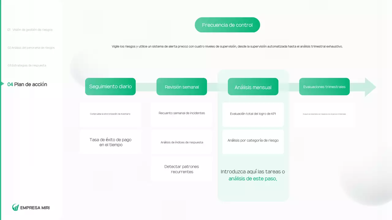 Informe sobre un entorno limpio y verde