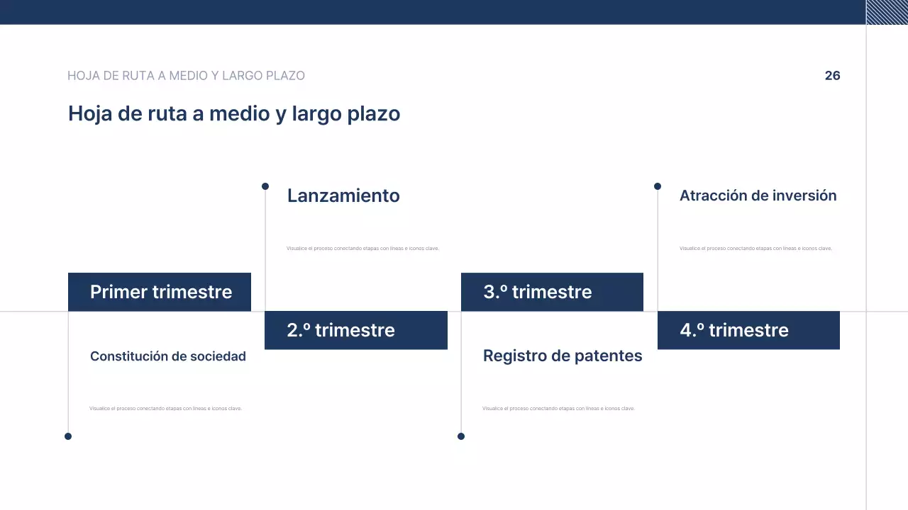 Texto de presentación de empresa ordenado en azul marino