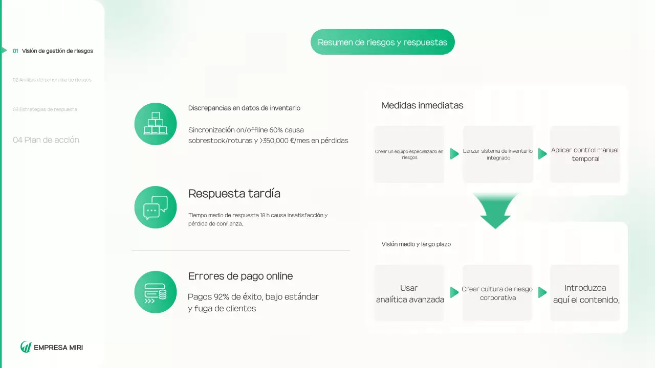 Informe sobre un entorno limpio y verde