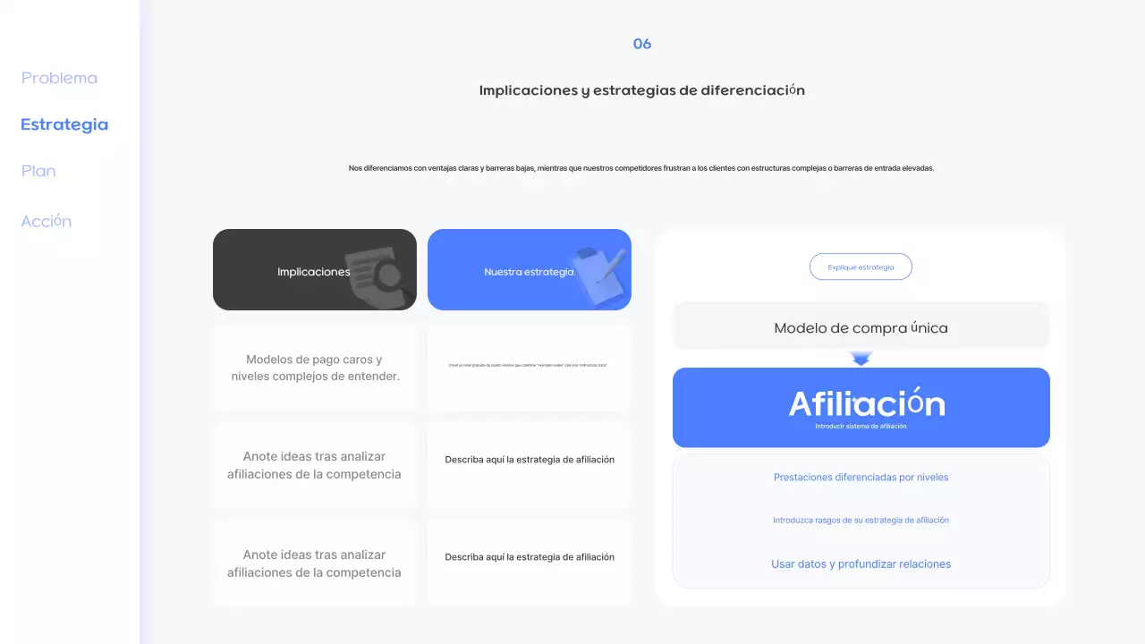 Oferta de membresía Blue Modern