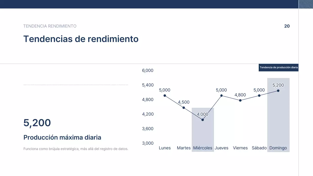 Texto de presentación de empresa ordenado en azul marino