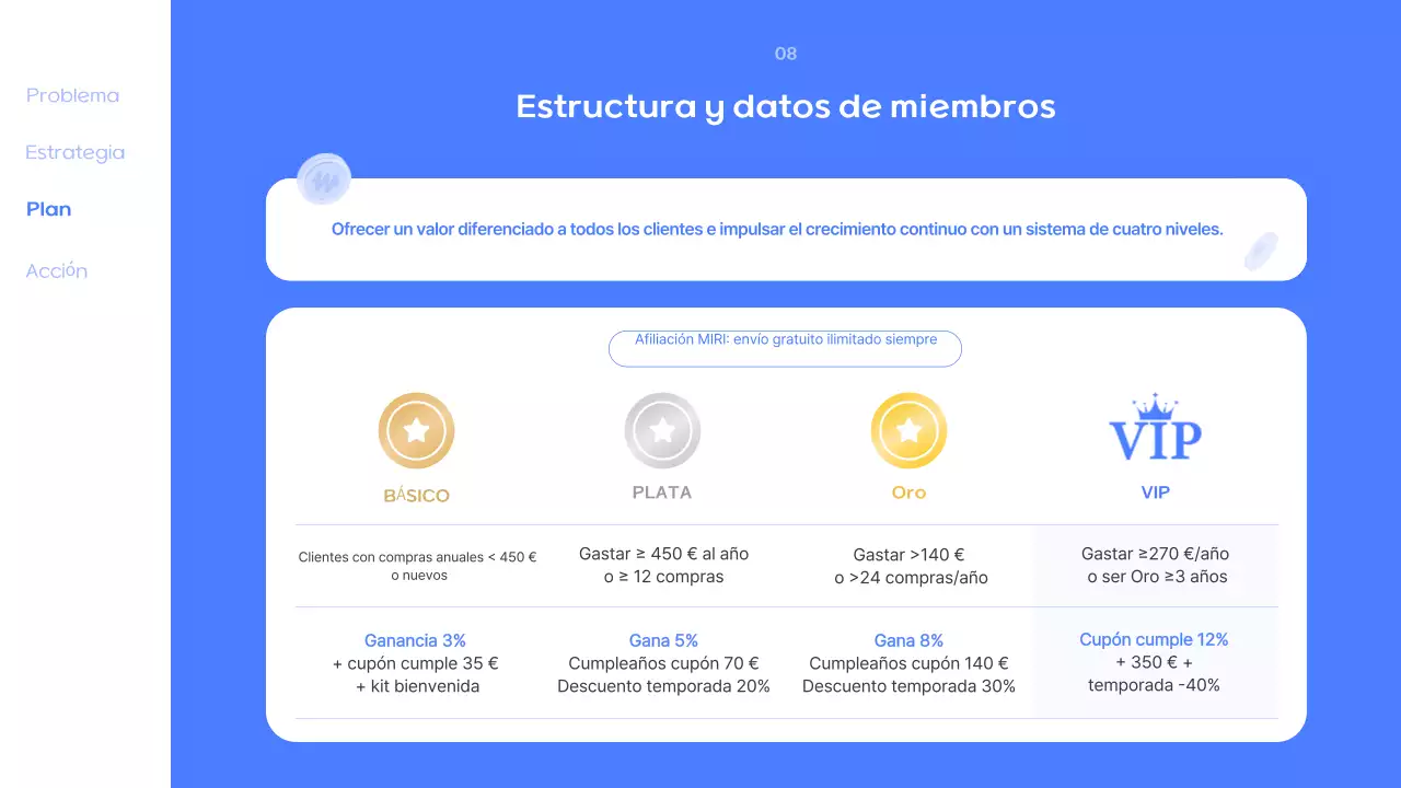 Oferta de membresía Blue Modern