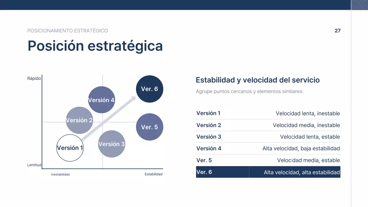 Texto de presentación de empresa ordenado en azul marino