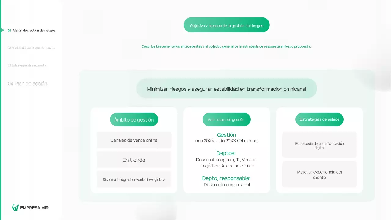 Informe sobre un entorno limpio y verde