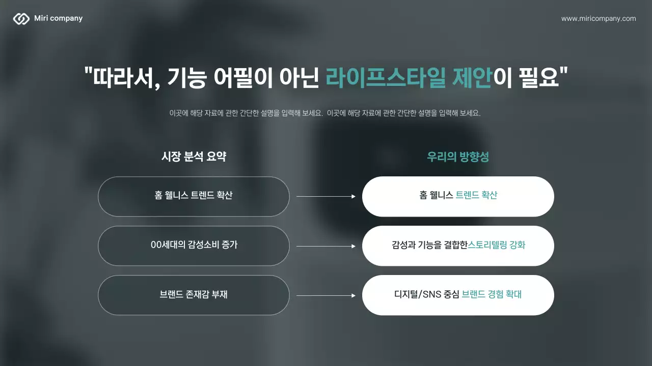 민트 모던 마케팅 제안서