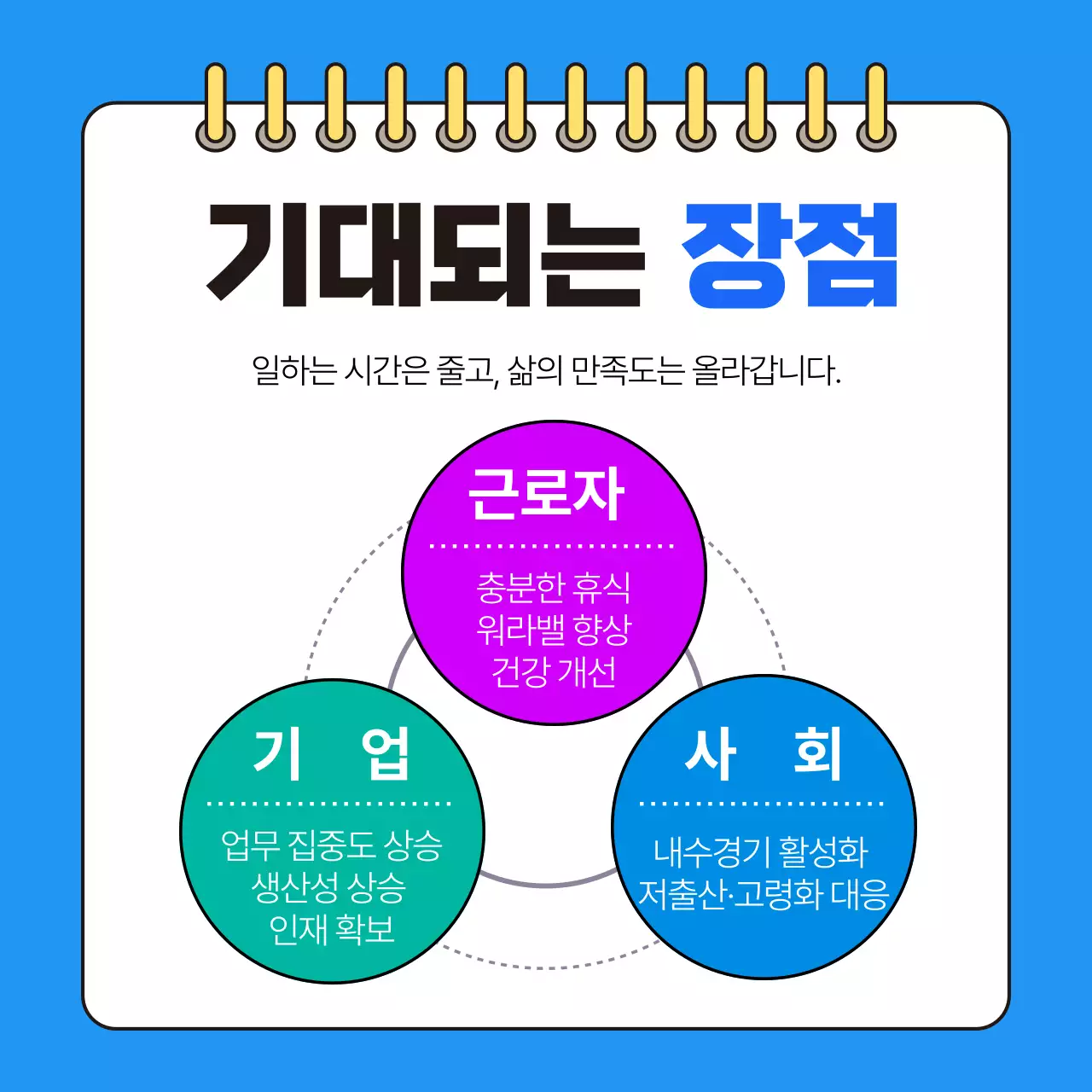 파랑 모던 근무제도 안내