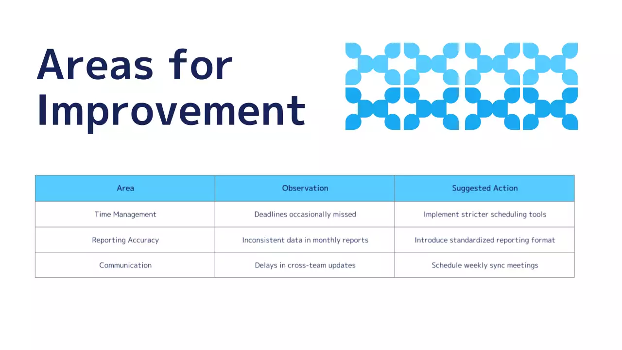 블루 기하 성능 보고서