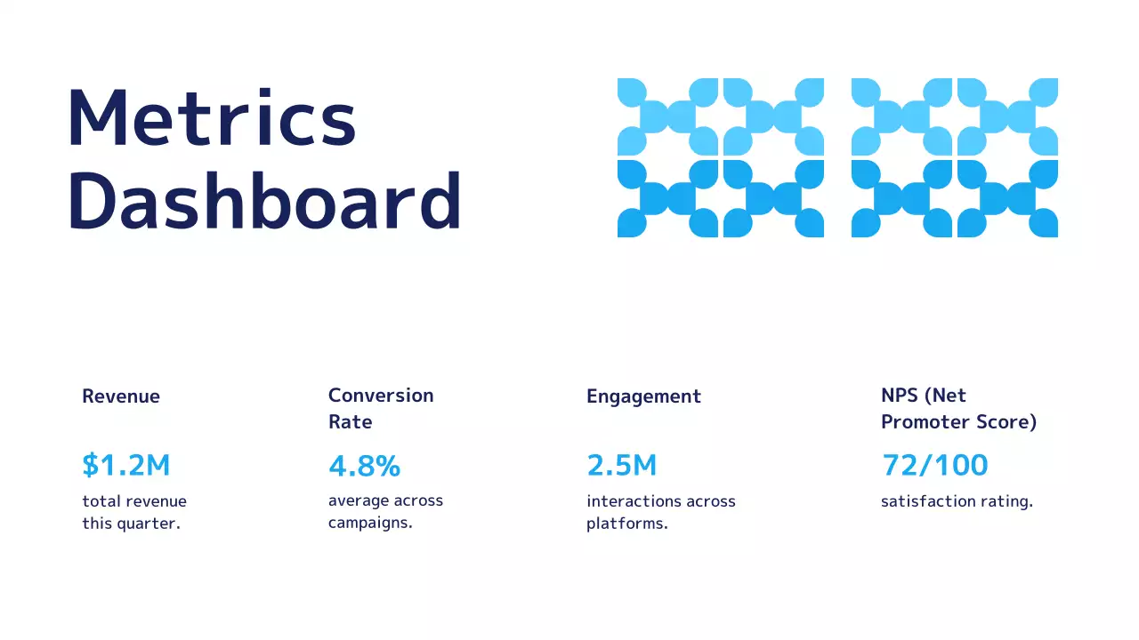 블루 기하 성능 보고서