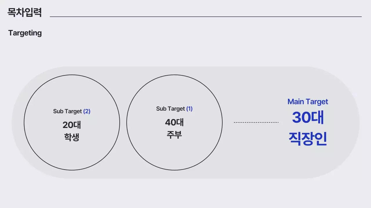 파랑과 회색의 깔끔 비즈니스 계획서