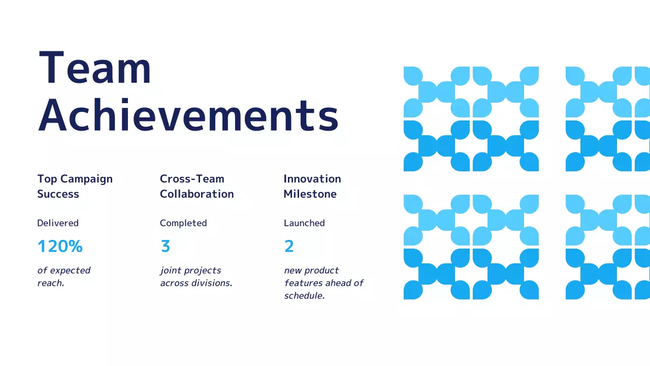 블루 기하 성능 보고서